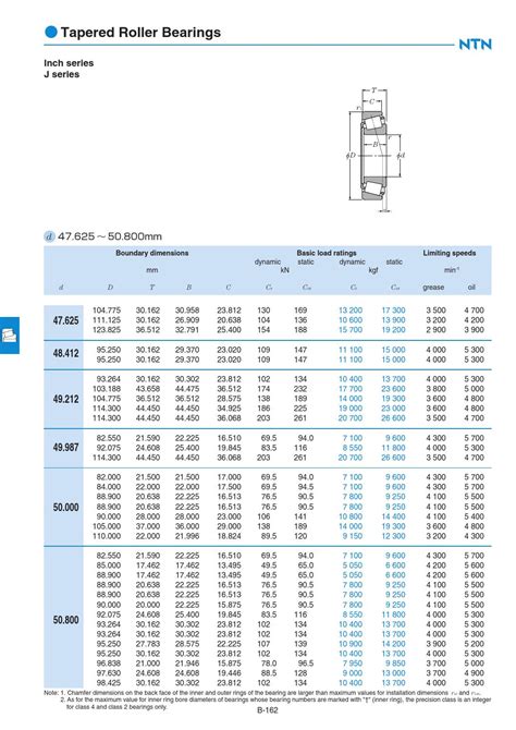 john deere skid steer bearings|john deere bearing cross reference.